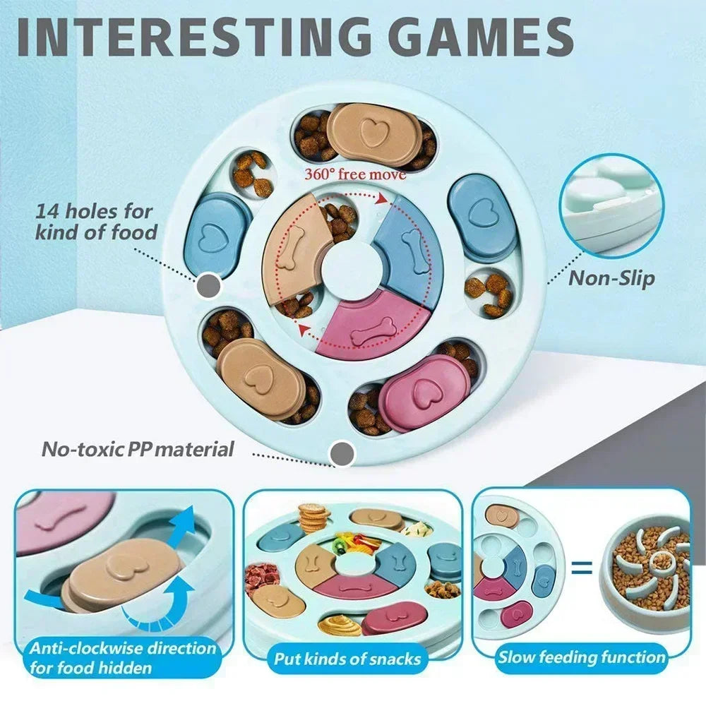 2025 Nouveau jouet pour chien IQ Puzzle - Mangeoire lente interactive pour la stimulation mentale Distributeur de friandises Labyrinthe alimentaire pour petits, moyens et grands chiens