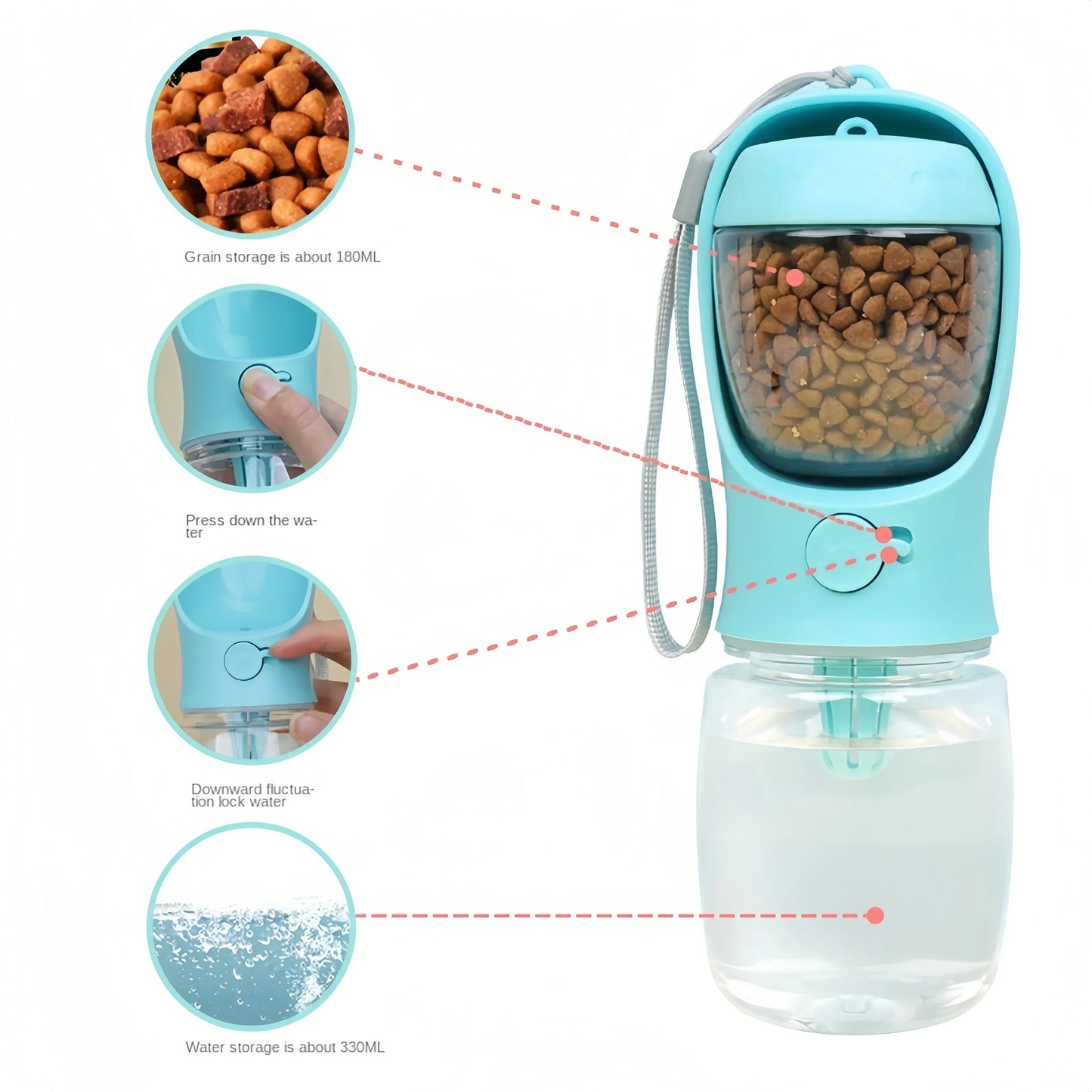 Bouteille d'eau portable pour chien avec rangement, récipient d'alimentation et d'eau pour chiots, animaux de compagnie, mangeoire pour chiens, fournitures de voyage en plein air pour animaux de compagnie