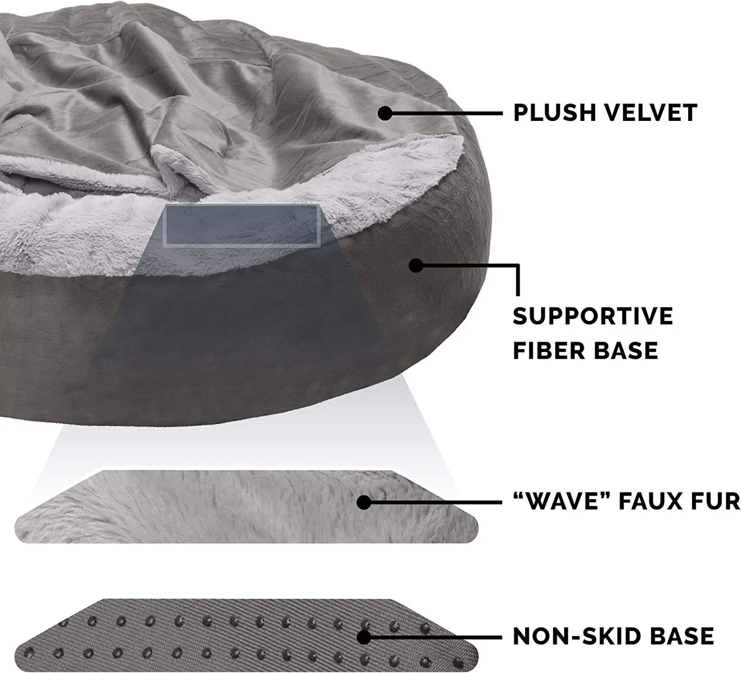 Chenil semi-fermé Coussin de couchage pour animaux de compagnie Chaton Chiot Hiver Nid chaud Tapis de litière Peluche Résistant à la saleté Lit pour animaux de compagnie